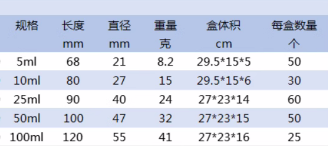 梨形比重瓶-1.jpg